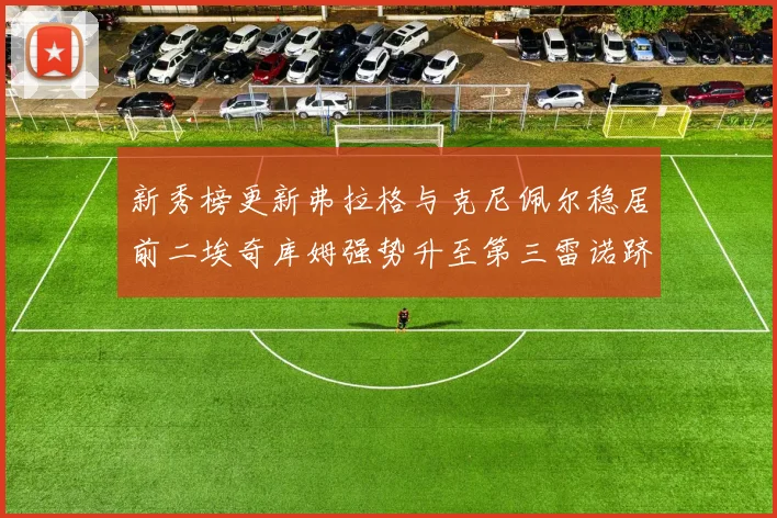 新秀榜更新弗拉格与克尼佩尔稳居前二埃奇库姆强势升至第三雷诺跻身第八名